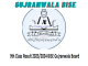 9th Class Result 2024 BISE Gujranwala Board